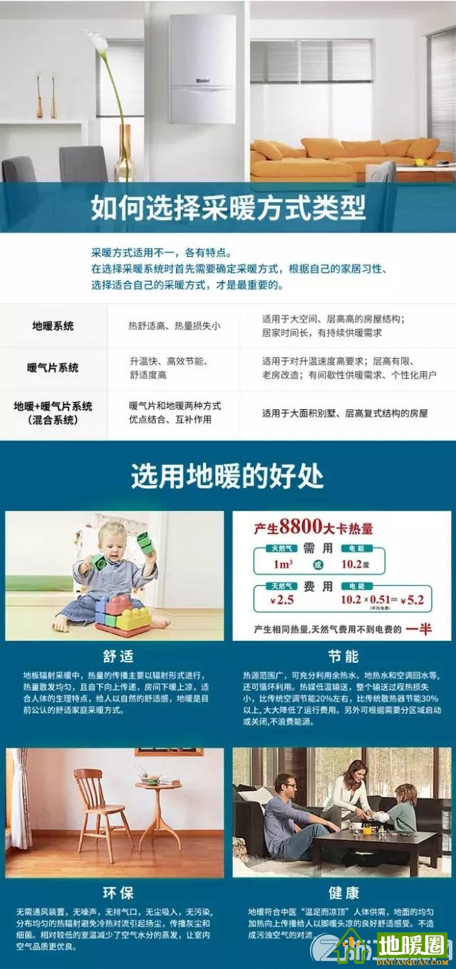 地暖知多少？最全干貨分享！ 
