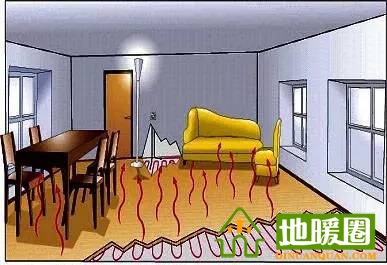 地暖人帶上這些知識(shí)和客戶談地暖，保證不吃虧