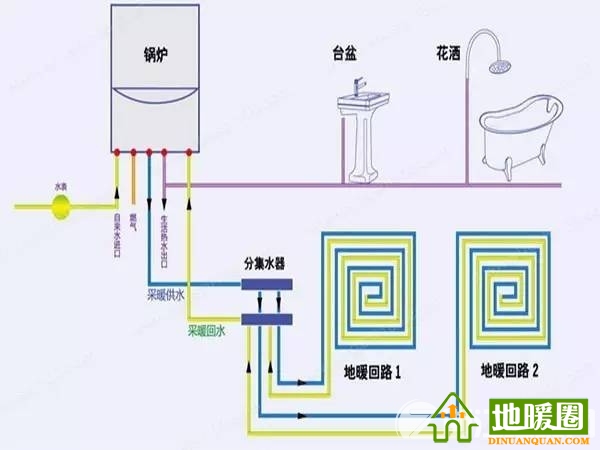 地暖人帶上這些知識(shí)和客戶談地暖，保證不吃虧