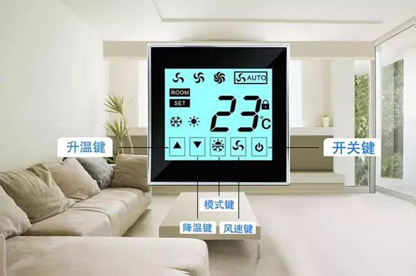 中央空調溫度設定
