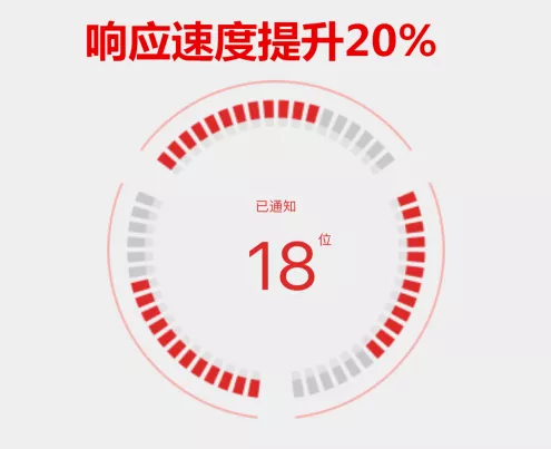 暖通圈APP2.0全新改版，功能升級(jí)，初心不改。